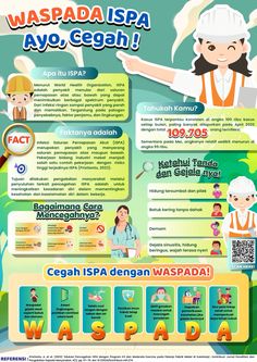 the info sheet for waspada ispa, which includes information about what it means