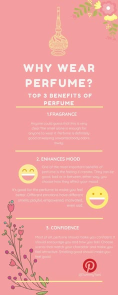 How To Sell Perfume, Perfume Write Up, Perfume Stories Instagram, How To Choose Perfume, Perfume Instagram Feed, Perfume Business Ideas, Perfume Chemistry