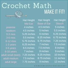 a poster with instructions to crochet math for beginners, including numbers and measurements