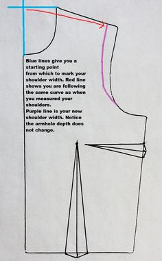 a drawing of a dress with the words blue lines give you a starting point mark your shoulder width