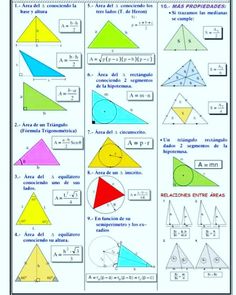 an image of different types of triangles and their corresponding names in spanish, with the words area