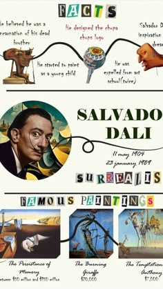 the history of salvador dalii and his famous paintings infographical poster from around the world