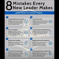 the eight steps to successful leaders and how they can help them in achieving their goals