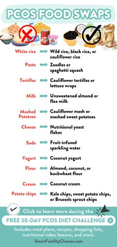 Food swaps to make for your PCOS diet plan. Making these swaps can help with both PCOS weight loss and PCOS infertility! Learn more by doing the FREE 30-Day PCOS Diet Challenge where you will receive recipes + shopping lists + video lessons + community support + much much more. Diet While Pregnant, Food Swaps, Menstrual Health, Food Swap, Healthy Grocery List, Healthy Body Weight, Community Support, Diet Challenge, 500 Calories