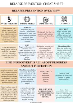 Cbt Skills Cheat Sheet, Cope Ahead Plan, Emdr Cheat Sheet, Recovery Topics, Social Work Interventions, Smart Recovery, Relapse Prevention Plan, The Cheat Sheet, Relapse Prevention