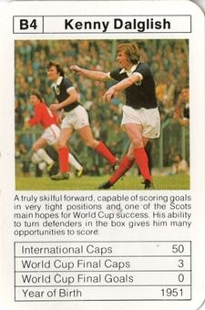 the back side of a card with an image of a rugby player