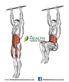 a man doing the pull up with two arms