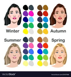 color analysis pictures Color Analysis Chart, Color Analysis Winter, Winter Skin Tone, Wardrobe Color Guide, Braces Colors, Skin Undertones, Daily Outfit Ideas, How To Look Expensive, Season Aesthetic