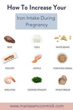 how to increase your iron intake during pregancy with pictures and text overlay