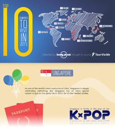 the top 10 most popular tourist destinations in asia infographical poster with map and balloons