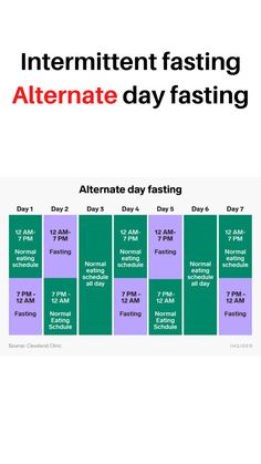 Alternate Intermittent Fasting, Endomorph Intermittent Fasting, Endomorph Fasting, Alternate Day Fasting Meals, Intimate Fasting Diet Plan, Alternate Day Fast Schedule, I Termittant Fasting Schedule, Adf Alternate Day Fasting, Alternative Day Fasting