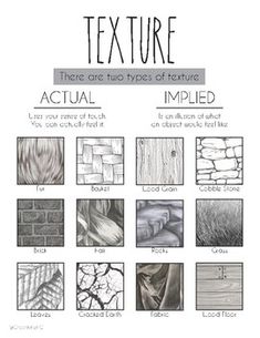 a poster with different types of textures and text in black, white and grey