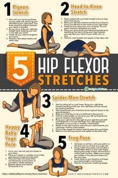 an info board showing how to do hip flexor stretches