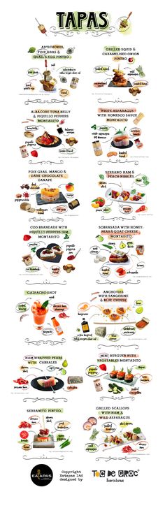 a large poster with different types of food on it's sides and the words tapas written in english