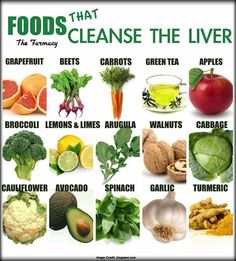 Liver Cleansing Foods, Healthy Detox Cleanse, Detox Your Liver, Cleanse Your Liver, Detox Diet Plan, Liver Diet, Detox Drinks Recipes, Cleanse Recipes, Healthy Liver