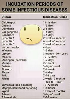 an info sheet with some information about the effects of infectities on people's health