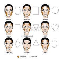 Contour For Dark Skin, Teknik Makeup, Contouring Makeup, Mekap Mata, Makeup Brushes Guide, Makijaż Smokey Eye, Makeup Guide