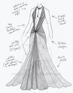 a drawing of a woman's dress from the back, with instructions for how to wear it