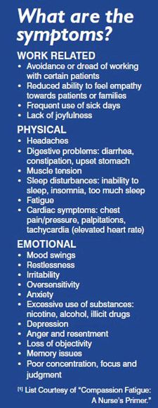 Michigan Nurses Association - News/Events - Are you at risk for compassion fatigue? Nurse Burnout, Clinical Supervision, Stomach Muscles, Teamwork Quotes, Teaching Time, Upset Stomach, Vet Tech