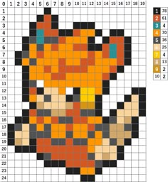 a cross stitch pattern with an image of a cat in orange, yellow and black