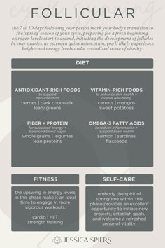 Syncing our diet, exercise, and self care routines to our cycles will help us leverage the hormonal shifts happening during each phase of our cycle to work in our favor, creating harmony between what's happening on the inside of our bodies and what's happening on the outside as well. 

Our hormones are our superpower, and when we work *with* them, we can truly start to understand why. 

Join the Living Well membership for more cycle syncing resources, including meal plans, recipes, and more. Cycle Syncing Meal Plan, Cycle Syncing Diet, Functional Nutrition, Cycle To Work, Womens Health Care