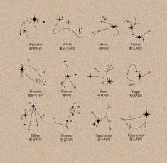 an image of zodiac signs in different languages