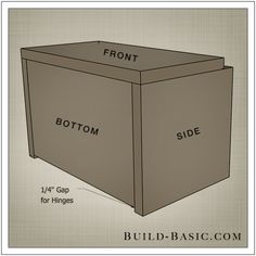 the front and back sides of a wooden box with text below it that says,'build - basic '