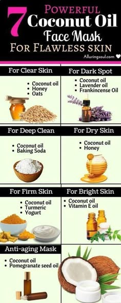 Coconut Oil Face, Health Coconut Oil, Coconut Oil Uses, Homemade Face, Diy Skin