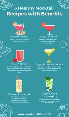 6 Healthy Mocktail Recipes with Benefits Infographic Not Alcoholic Drinks, Mocktails Alcohol, Mocktails Health, Making Mocktails, Mocktail Healthy, Cocktails Healthy, Easy At Home Mocktails, Water Mocktails, Easy Mocktails For Party