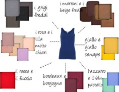 Il mio Mini Mondo: COME ABBINARE I COLORI - IL BLU Fashion Terminology, Apple Body Shapes, Clothing Guide, Fashion Dictionary, Ootd Ideas, Color Analysis, Perfect Wardrobe, Classic Outfits, Colourful Outfits