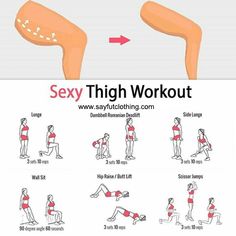 a poster with instructions on how to do the same thing in each body, including exercises for