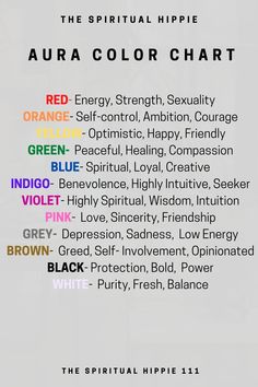 Your thoughts can change the color of your aura Energy Colors Auras, Aura Chart, Aura Definition, Different Auras, Witch Resources, Aura Colors Meaning, Yoruba Orishas, Moon Meaning, Kundalini Meditation