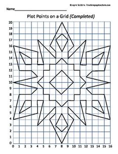 the plot points on a grid complete with numbers