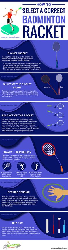 the different types of boats are shown in this graphic diagram, which shows how to use them