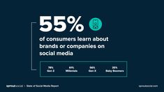 the numbers of consumers learn about brands or companies on social media