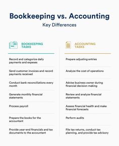 Difference between Bookkeeping VS Accounting Bookkeeping Price Packages, Bookkeeper Aesthetic, Accountant Aesthetic, Accounting Notes, Accounting 101, Learn Accounting, Business Writing Skills