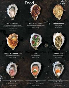 the different types of oysters are shown in this poster, which shows their names