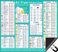 PRICES MAY VARY. SAVE TIME FROM SEARCHING ON YOUR PHONE: Looking up cooking times and temps for EVERY food you want to air fry? Stop the time-consuming research! No flipping pages! Our magnet is all you need, Keep your phone clean from the sticky fingers. Just take a glance on your fringe. We’ve packed dozens of your favorite foods into one magnetic guide chart, complete with an ultra strong magnetic backing. Features extra big font for easy reading! ACCURATE COOKING TIMES FAHRENHEIT AND CELCIUS Chicken Cooking Times, Kitchen Conversion Chart, Air Fryer Accessories, Conversion Chart Kitchen, Air Fryer Cooking Times, Kitchen Conversion, Cooking Measurements, Air Fryer Oven Recipes, Air Fry Recipes