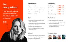 a woman with blonde hair standing in front of an orange and white brochure