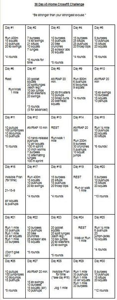 an image of a table with numbers and words on it, including the names of different types