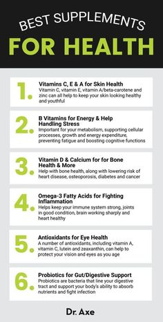 Vitamins For Energy, Coconut Health Benefits, Bumble Bees, Best Supplements, Diet Keto, Bone Health, Health Info