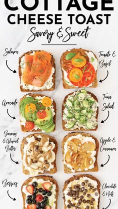 a poster with different types of food on it and the words cottage cheese toast savory & sweet