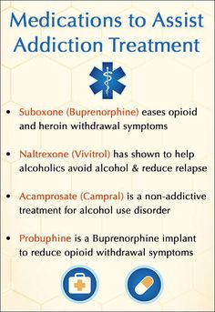 Medications to Assist Addiction Treatment. Medical Social Work, Alcohol Use Disorder, Pharmacology Nursing