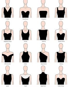 the different types of clothes for women in black and white, with text that says clothing guide