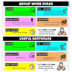 four different types of groups that are used to help students learn how to use social skills