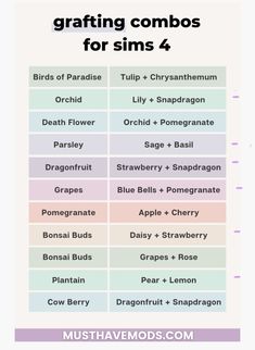 the different types of vegetables that are used for cooking