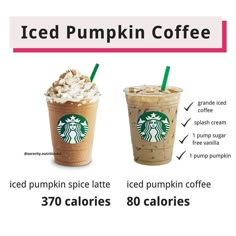 an advertisement for iced pumpkin coffee with information about the different drinks in each cup and what they are labeled