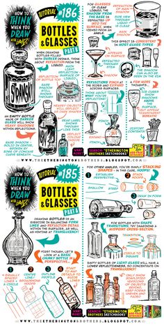 an info sheet with different types of bottles and glasses on the bottom right hand corner