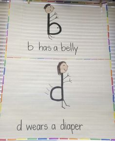 two children's drawings with the words b has a belly and d wears a diaper