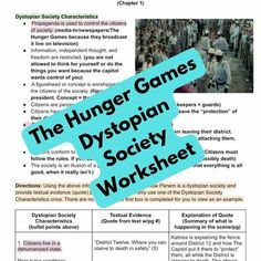 an image of a poster with the words'the hungry games'in blue and black